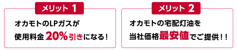 メリット